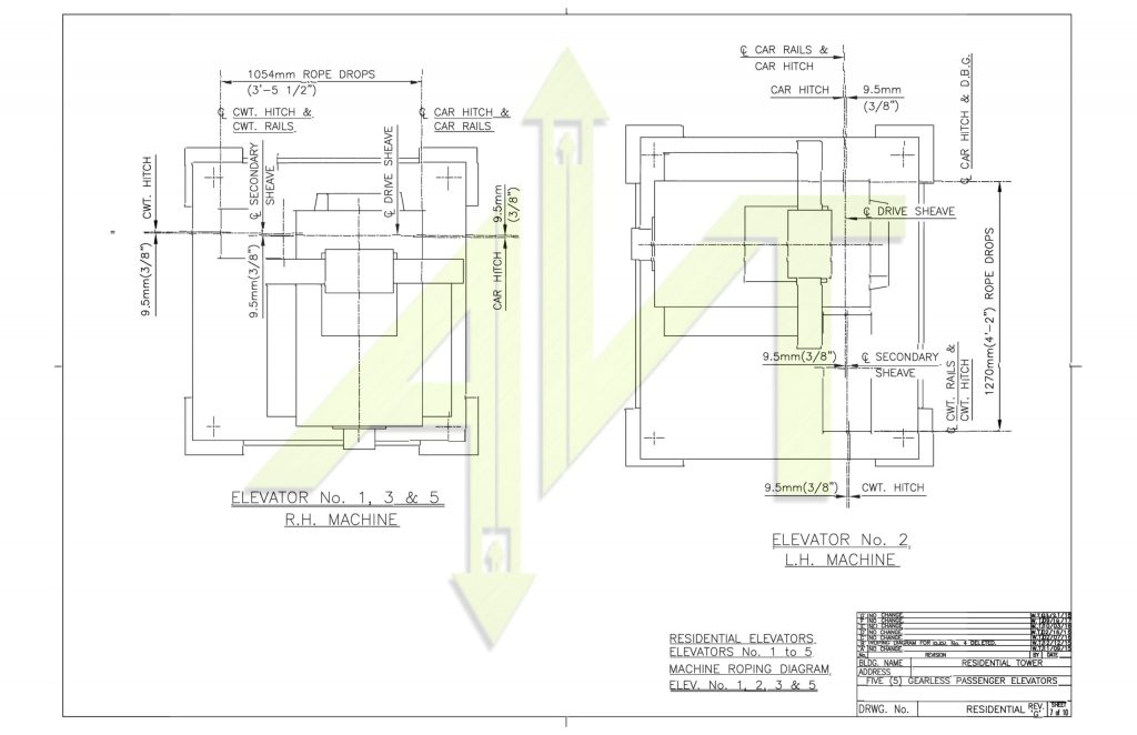 elevator manufacturer and supplier of gearless systems