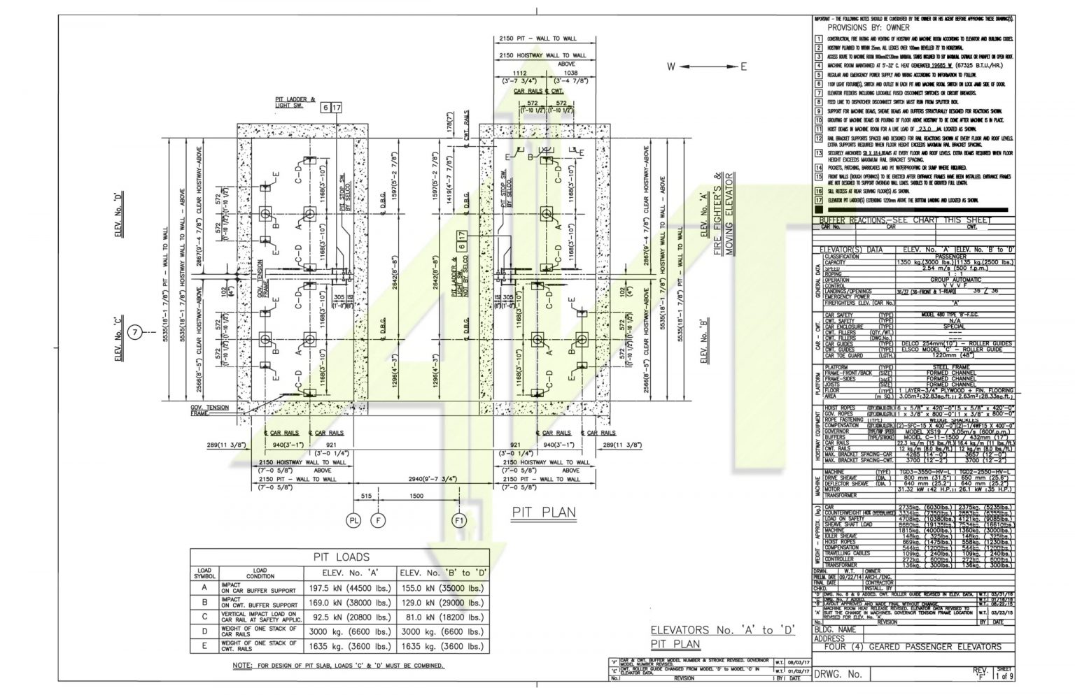 high-rise geared elevator