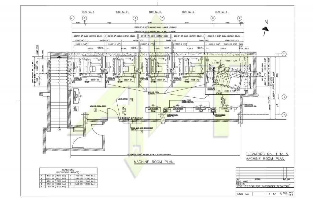 gearless elevator manufacturing company