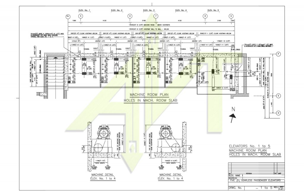 gearless elevator company