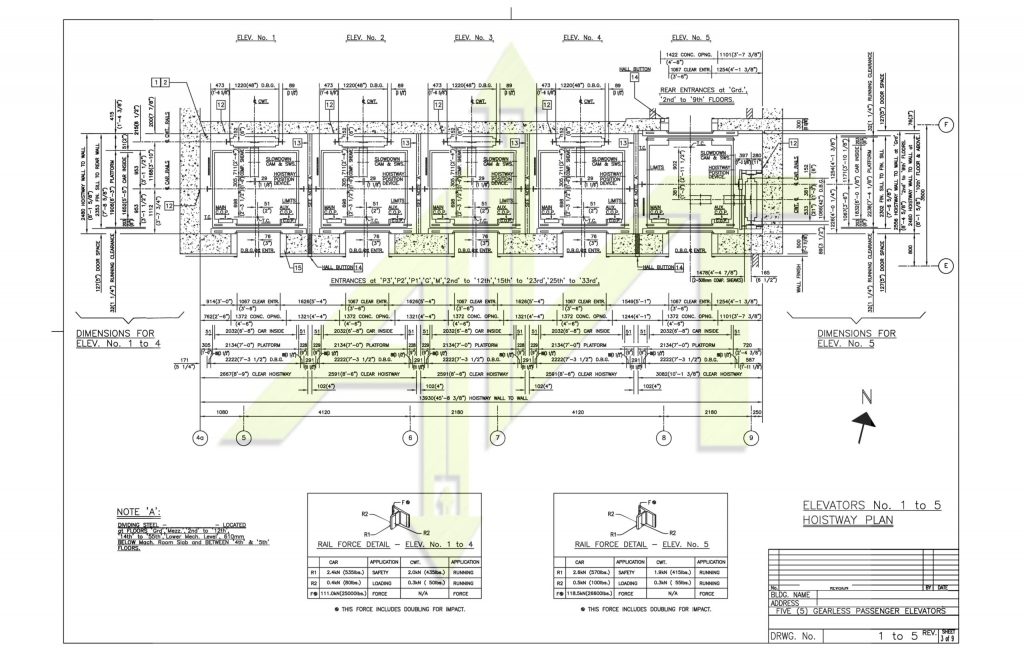 gearless elevator manufacturing company